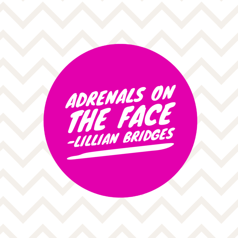 Adrenals seen on the Face Adrenals seen on the Face